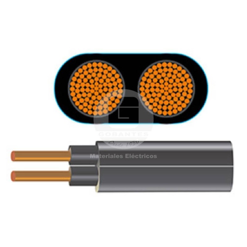 Alambre Paralelo Acometida Telefónica 2 x 18 AWG Ekoline