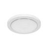 Panel LED Redondo 18W Luz Fria Sobrepuesto C/Driver Interno Ekoline