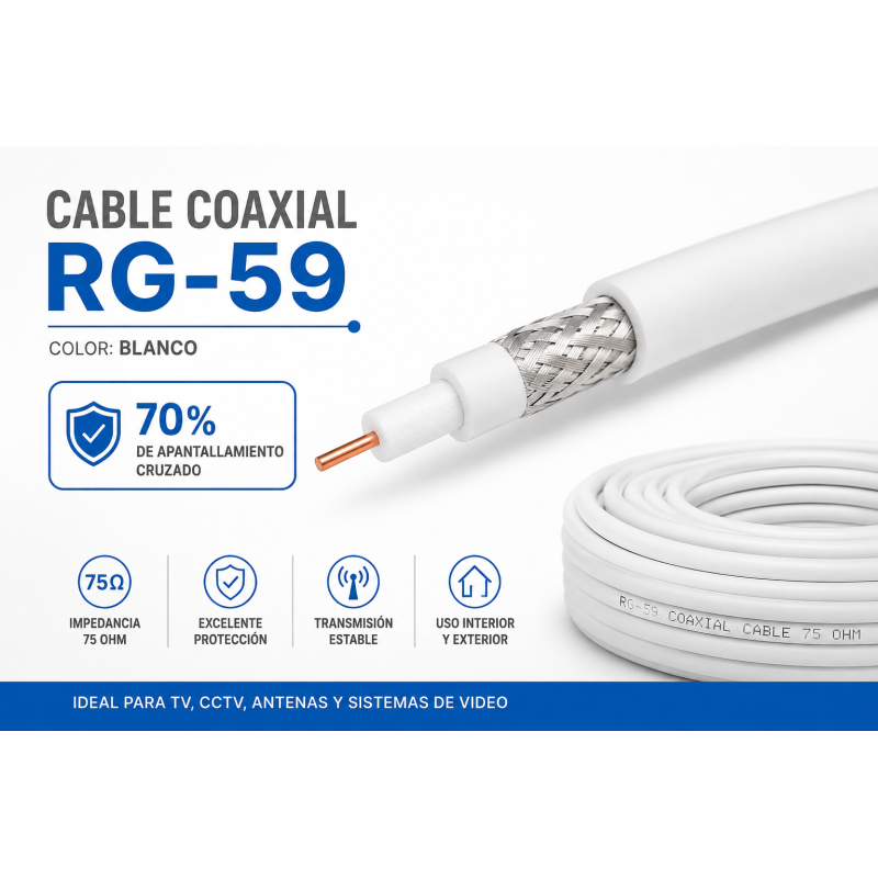 Cable Coaxial RG-59 Blanco Ekoline (Rollo 100 mts)