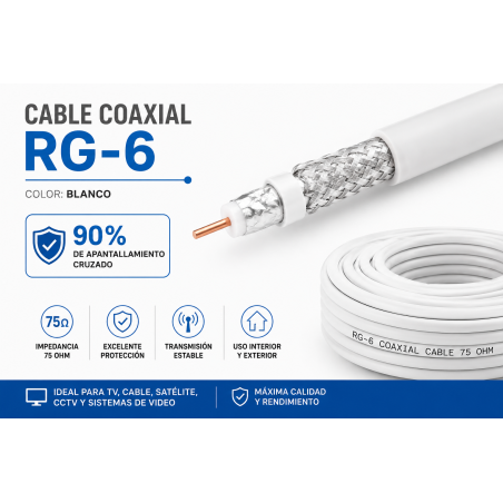 Cable Coaxial RG-6 Blanco Ekoline (Rollo 100 mts)