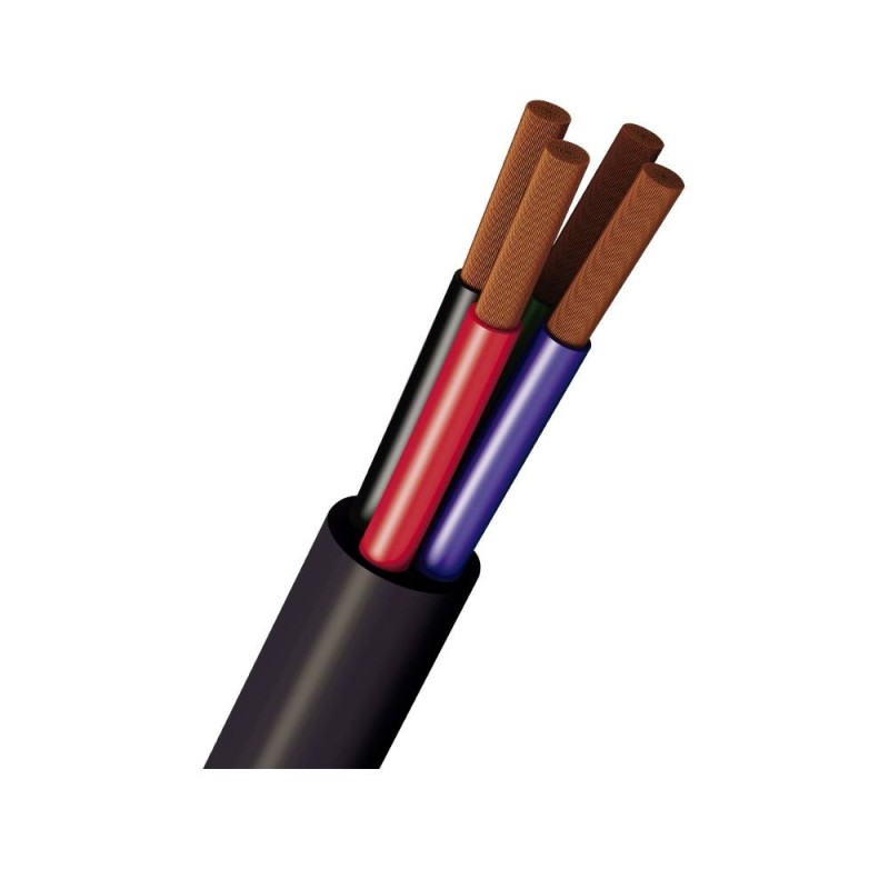 Cable Libre de Halogeno RZ1-K 4 x 1.5 mm2 0.6/1 KV