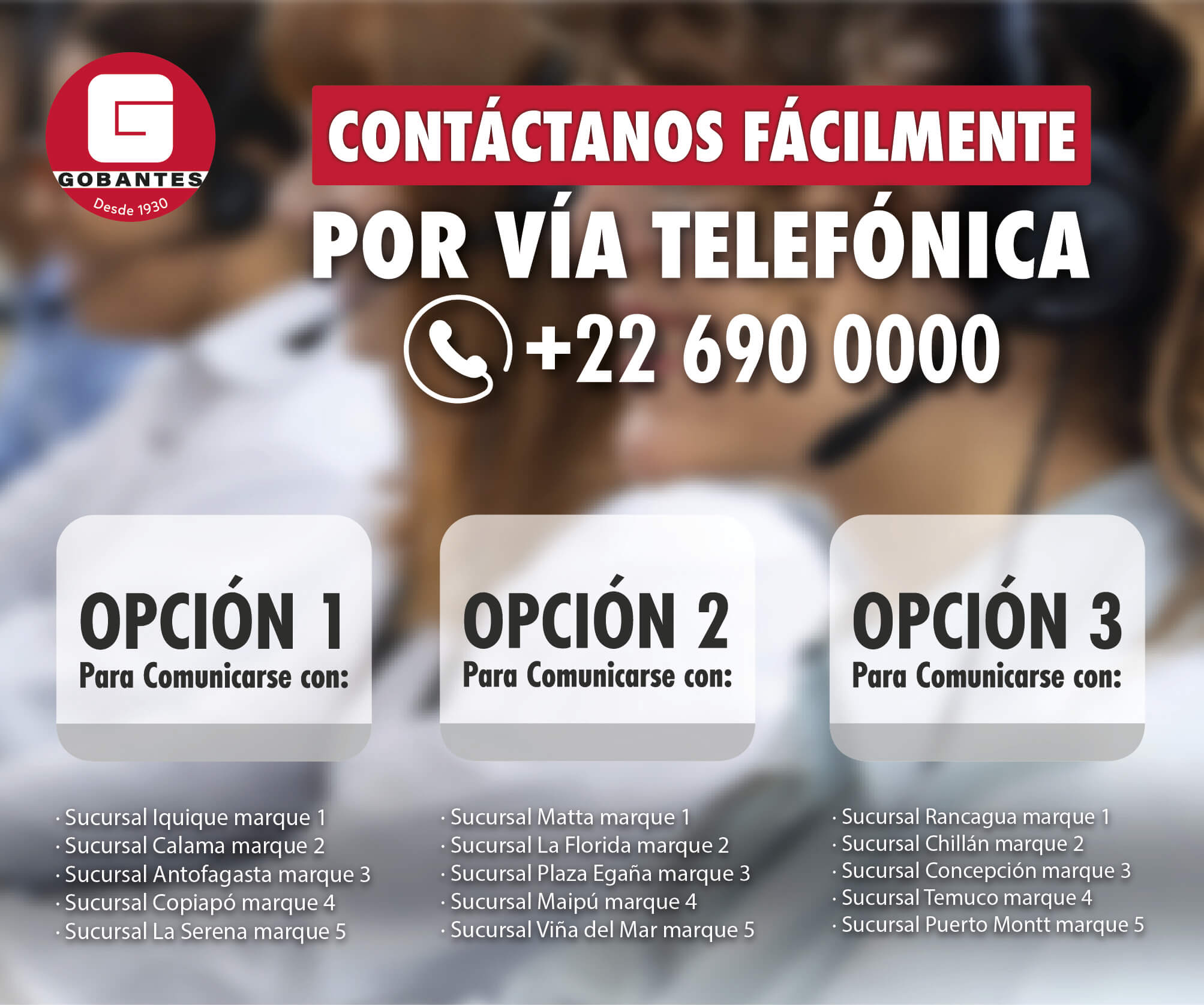 Contacto Gobantes